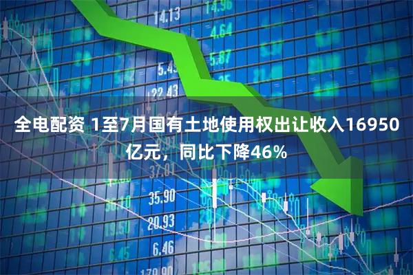 全电配资 1至7月国有土地使用权出让收入16950亿元，同比下降46%
